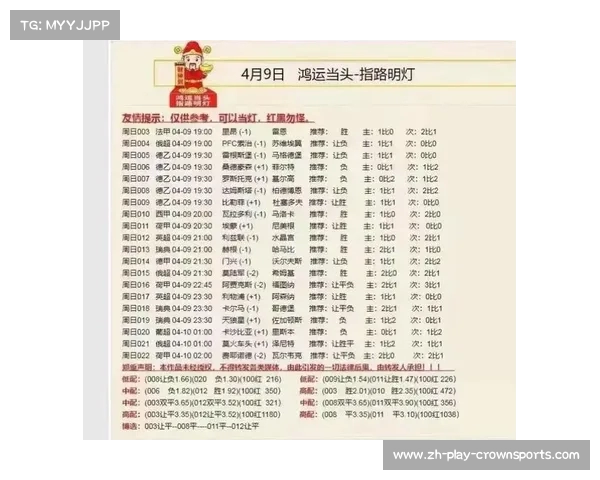 2023年3月8日竞彩足球赛事深度分析与推荐策略分享