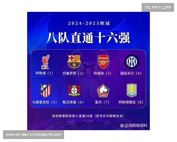 欧冠最新赛程时间表揭晓 各队备战精彩对决不容错过