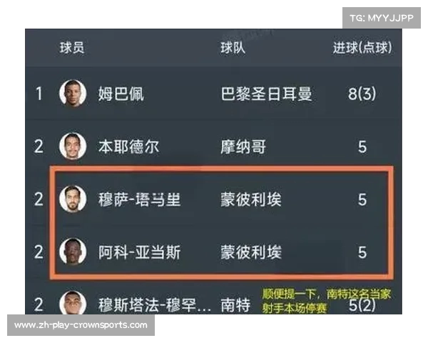 法国杯南特对战朗斯菲尔特与雷根斯堡比分预测分析