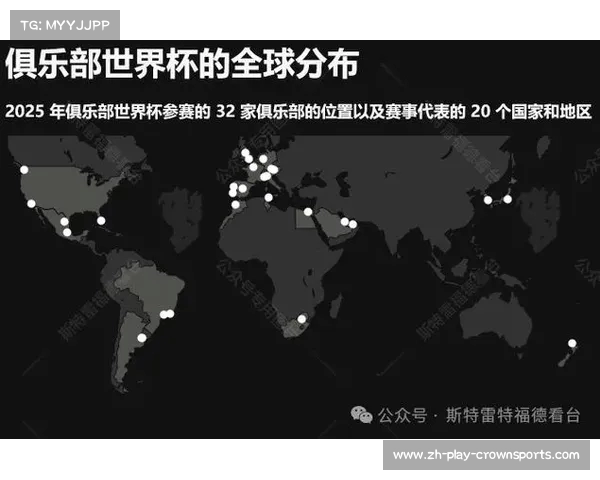 2025世俱杯全球瞩目:赛事预测与重要入口详解 2025世俱杯全球瞩目:赛事预测与重要入口详解
