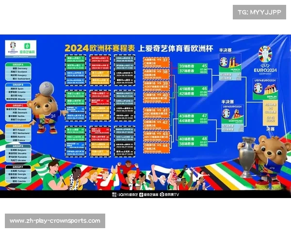 2023欧洲杯参赛国家总数及详细赛程图解读